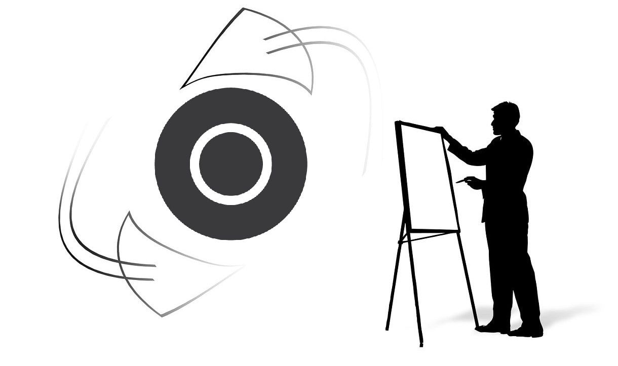 Meistarīga biznesa sarunas vizualizēšana